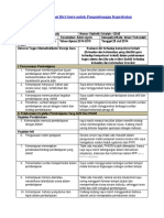 11 Contoh Pengisian Evaluasi Diri Guru Untuk Pengembangan Keprofesian Berkelanjutan