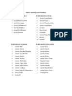 Lampiran Daftar Apotek Lokasi Penelitian Purwokerto Barat Purwokerto Utara