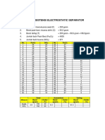 Data Asistensi Electrostatic Separator