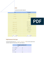 Leyes de Los Exponentes y Radicales PDF