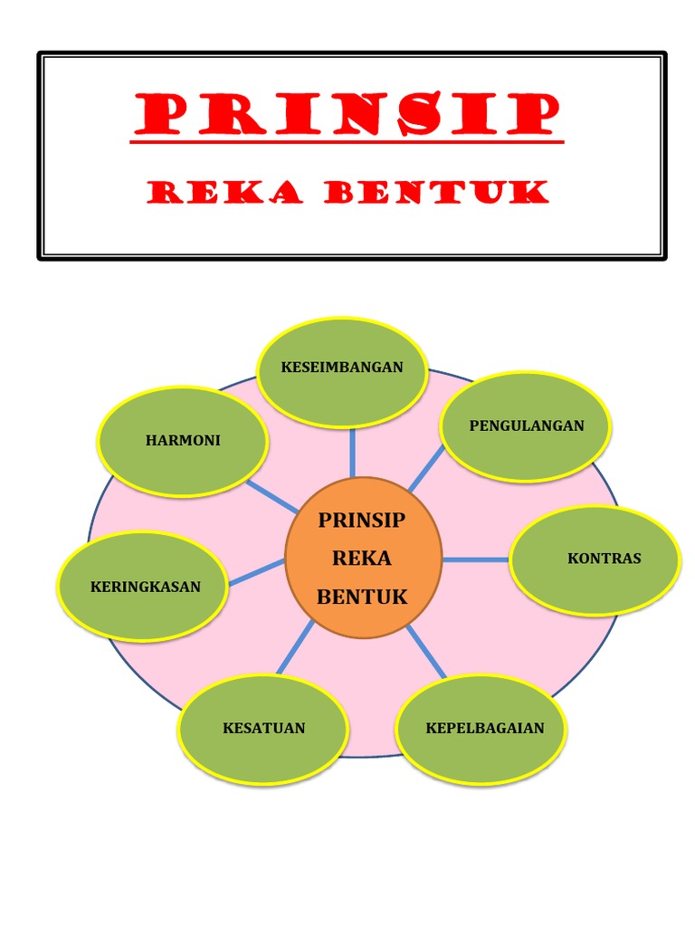Prinsip Reka Bentuk Rbt Tingkatan 1 Pdf