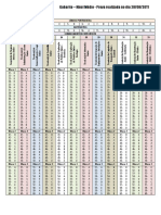 PSP-RH-1-2011-NM-Gabaritos(1).pdf