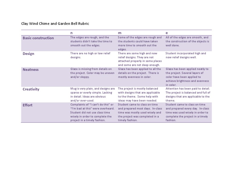 Clay Rubric PDF Art Media Nature