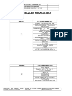 AGS PROGRAMA DE TRAZABILIDAD.doc