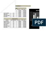 Graficos en Excel