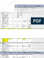 Matriz de Plan Local Toece