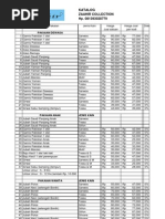 Download Katalog Zaahir Collection by Mohammad Epul SN40856625 doc pdf