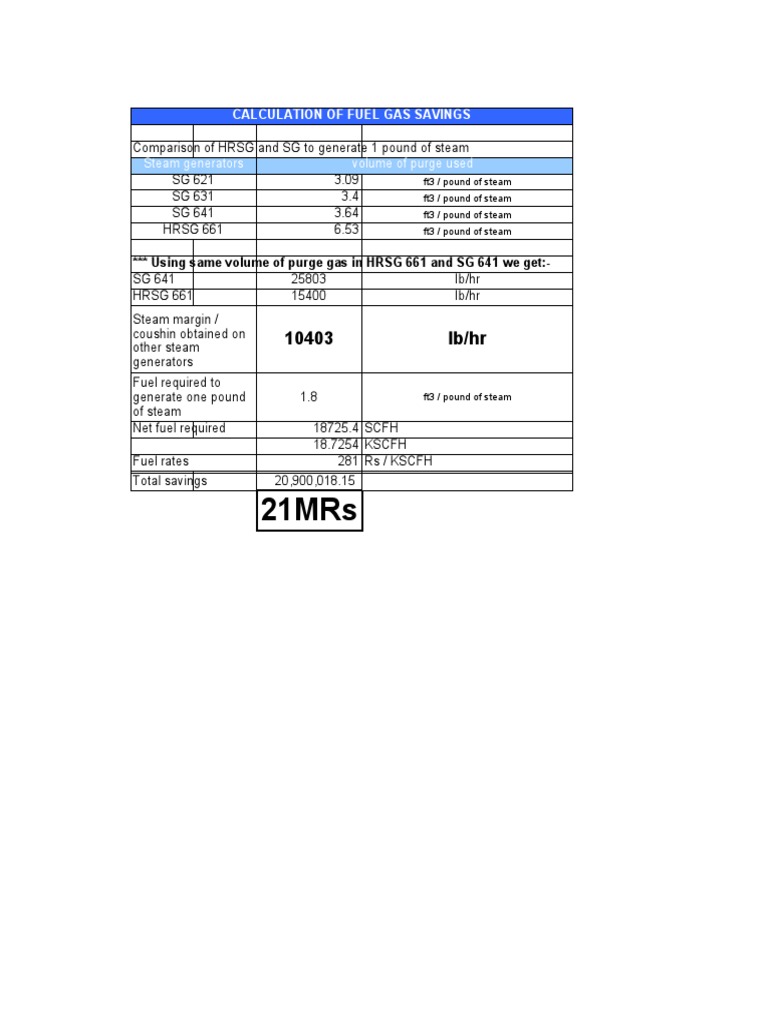 Fuel Gas Savings Calculation for Steam | PDF | Technology & Engineering