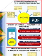 Mi Nueva Evaluacion