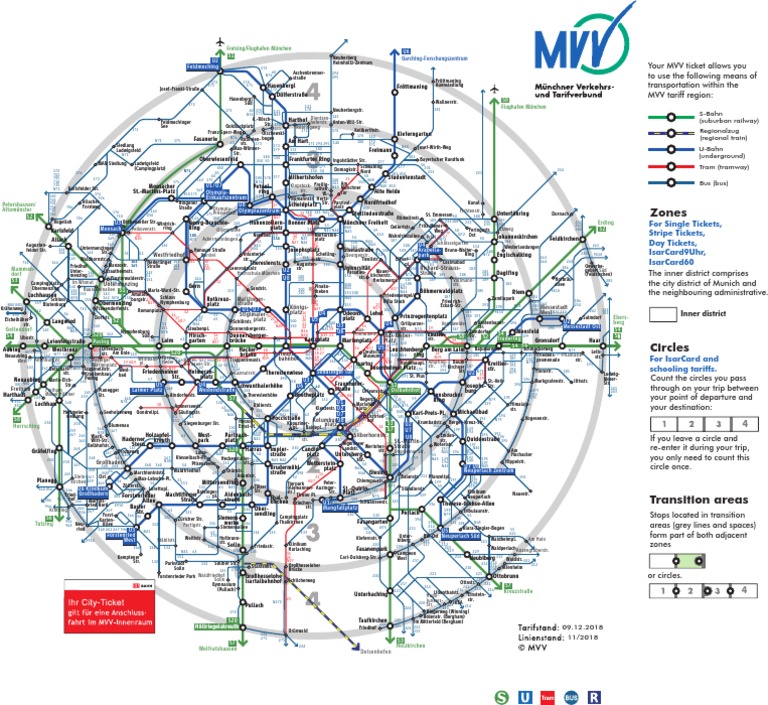 Munich Tarifplan