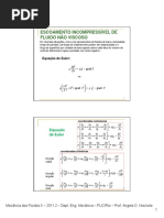 3-MecanicaFluidosII-FluidoIdeal_2011.pdf