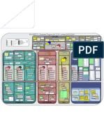 MAGENTO v1.3.2.4 Database Diagram