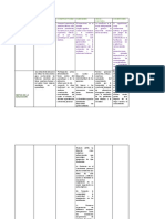 Cuadro Comparativo, Alumnos.docx