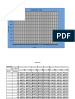 Psych Ro Metric