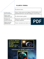 Planeta Tierra Infografia