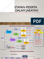 Soal Campuran