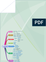 Tipos de Investigación