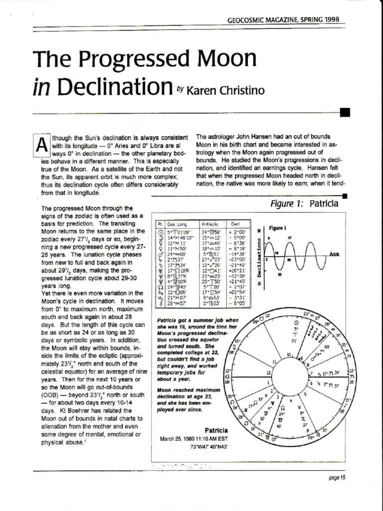 Progressed Moon Declination 1 PDF PDF