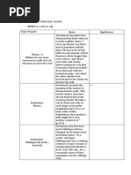 Download The Scarlet Letter Dialectical  Journalpart 1  by Duyn Nguyn SN40859079 doc pdf