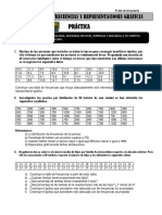 Practica Frecuencias 3ro