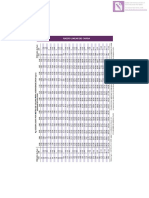 Explosivos - Tabela Razão Linear de Cargas PDF