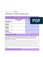 STEP Standard 6 - Analysis of Student Learning