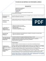 Pasos Para La Constitución de Una Empresa Con Personería Jurídica