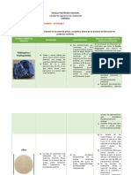 Materias Primas No Plásticas PDF