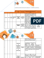 Cuadro 1_ Actividad 1_Fase2.docx