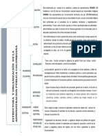 Estructura y Organizacion de La Administracion Publica Colombiana