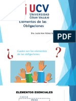 Elementos de Las Obligaciones: Dra. Leyla Ivon Vichez Guivar