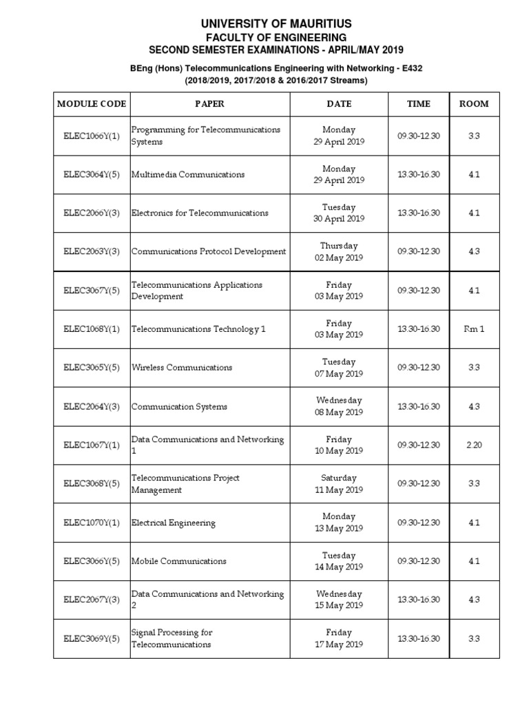 Telecom Engineering Exam Schedule 2019 | PDF | Telecommunication | Data ...