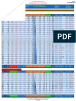 ATS - Daily Trading Plan 