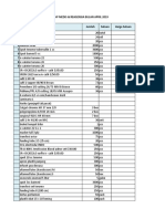 Apotek - Stock Opname Des 18