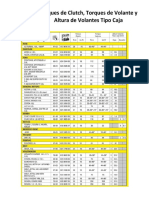 LuK_Datos_de_Instalacion_de_Clutch.pdf
