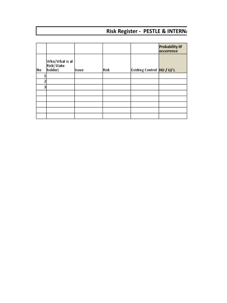 Quality Risk Register Overview | PDF | Audit | Internal Audit