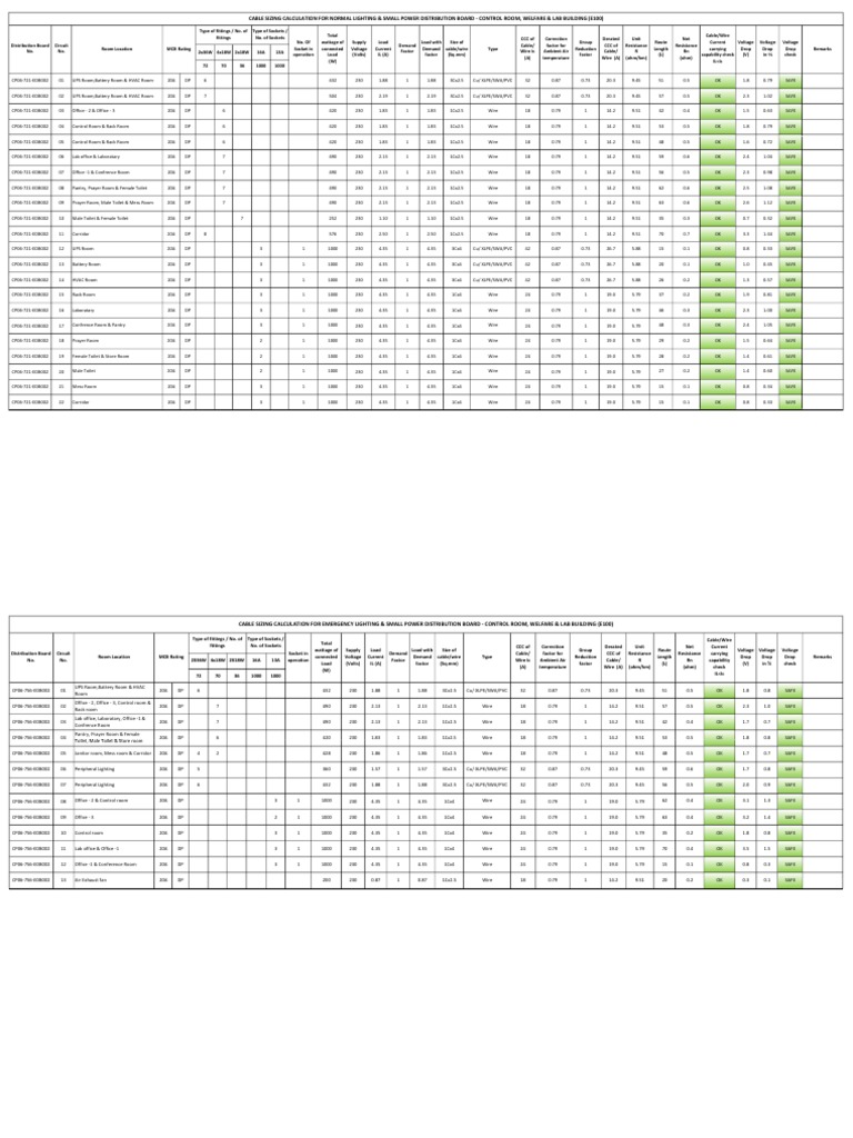 Cable Sizing Calculation For Normal Lighting & Small Power Distribution
