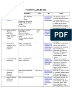 List of Sports Science and Technology Journals