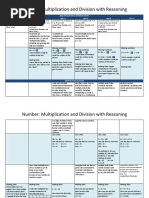 3 Progression Map Multiplication and Division Reasoning F v2