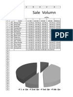 Sale Volumn: 1 ST QTR 2nd QTR 3rd QTR 4th QTR