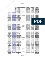 MySheet - List of candidates with details