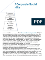 Pyramid of Corporate Social Responsibility