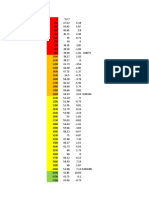 Pot Memanjang Alternatif Trase 2 Rel