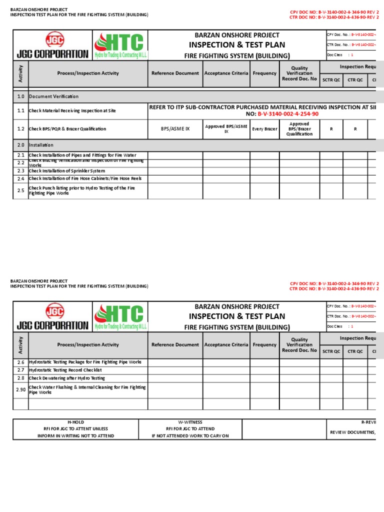 Inspection & Test Plan: Barzan Onshore Project Fire Fighting System ...