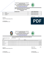 Daftar Inventaris UKS OK 1