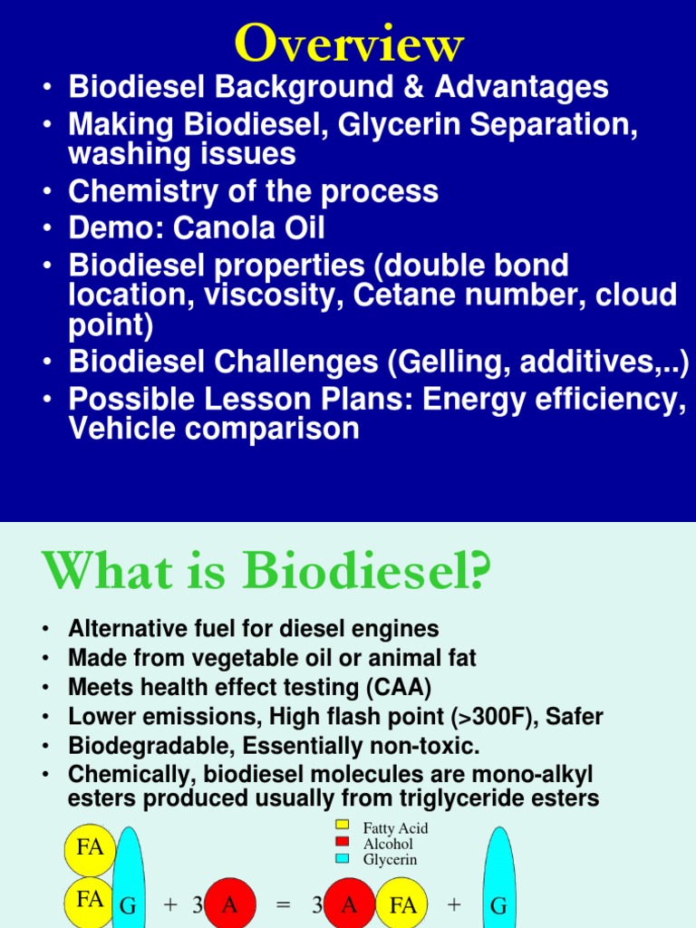UNHBiodisel | PDF | Biodiesel | Diesel Fuel