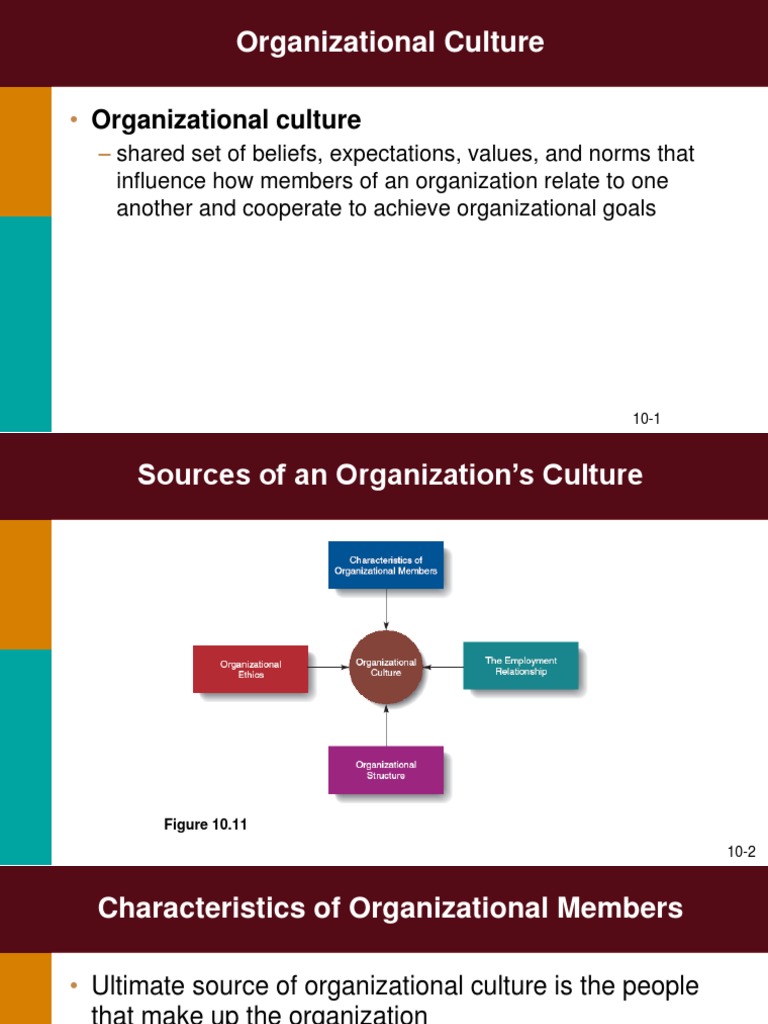 Organizational Culture Pdf Organizational Culture Value Ethics