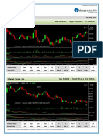 Bajaj Auto LTD.: Retail Research 3rd May 2019