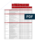 Npdg0104 - Asam Pulo MW Quality Audit