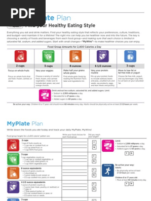 MyPlate for Expecting Moms Poster, Pregnancy Nutrition